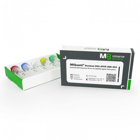 [Minerva Biolabs] MiQuant® Residual DNA dPCR HEK-293