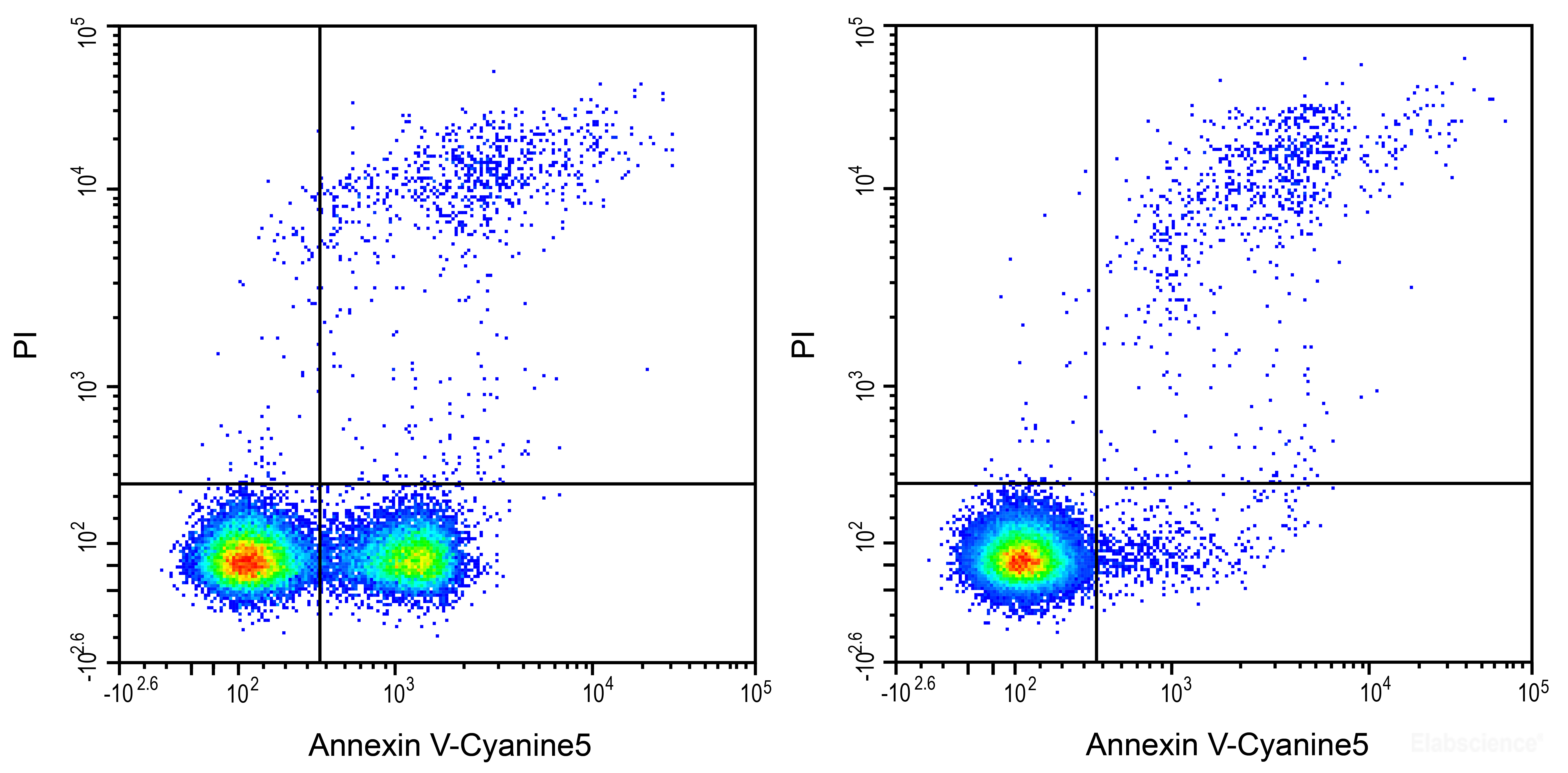 [Elabscience] Annexin V-Cyanine5 Reagent