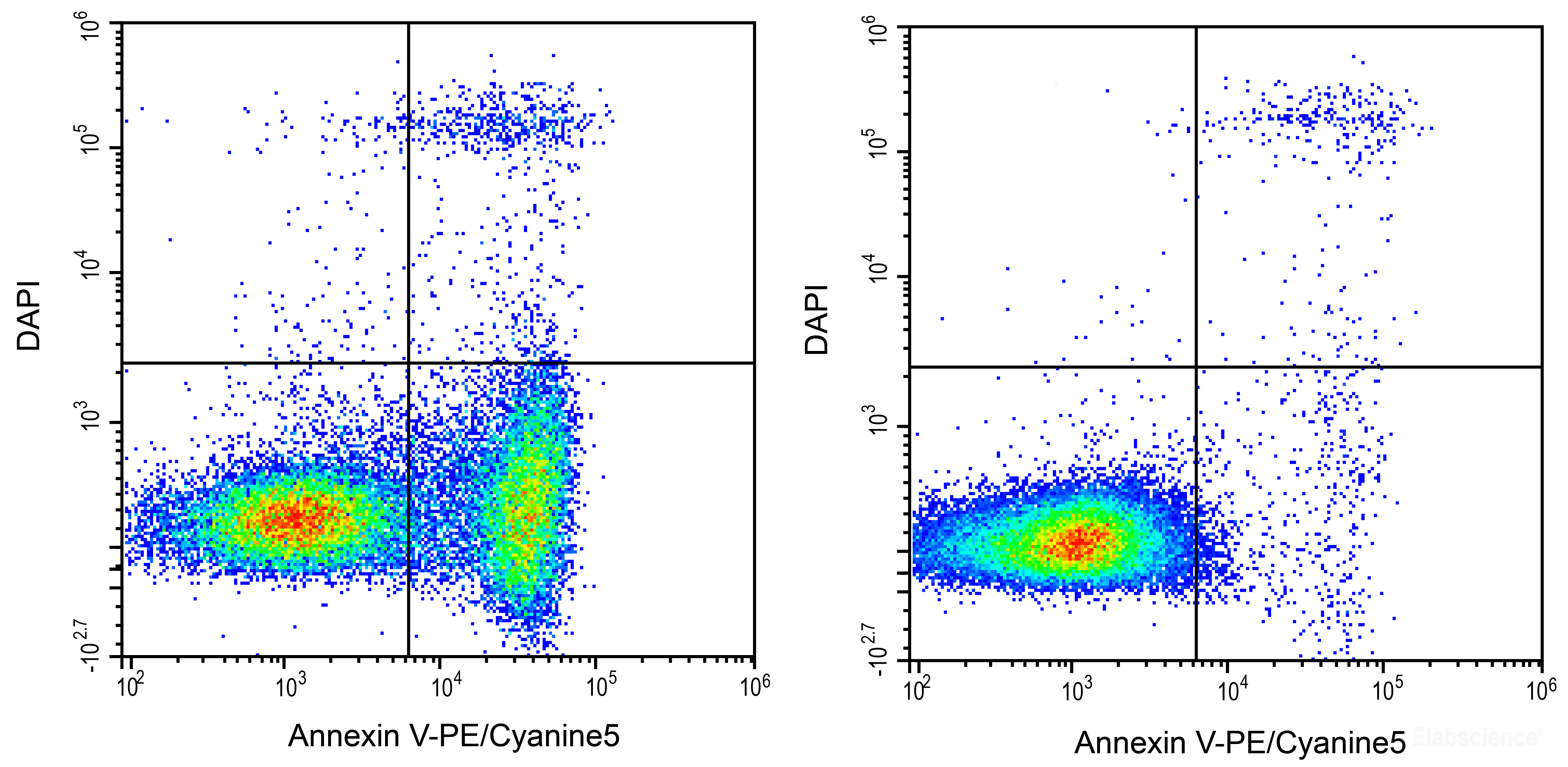 [Elabscience] Annexin V-PE/Cyanine5 Reagent