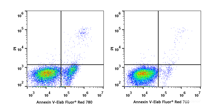 [Elabscience] Annexin V-Elab Fluor® Red 780 Reagent