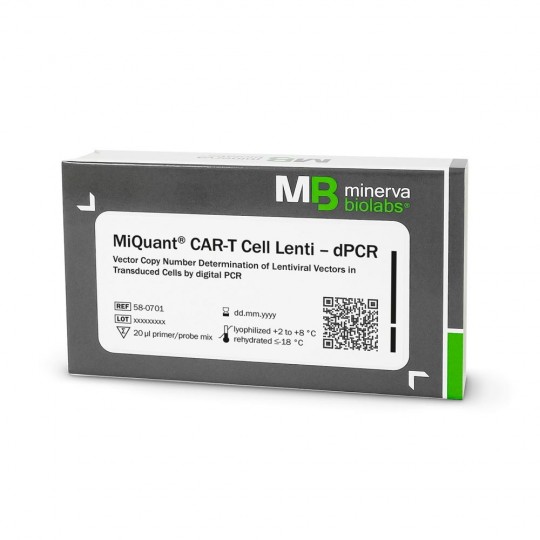 [Minerva Biolabs] MiQuant® CAR-T Cell Lenti – dPCR