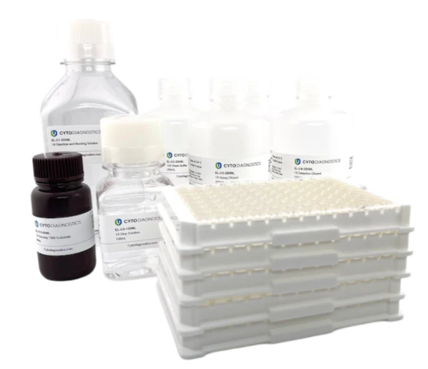 [CYTO DIAGNOSTICS] ELISA Do-it-yourself Kit