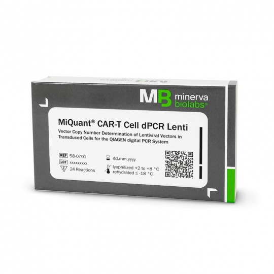 [Minerva Biolabs] MiQuant® CAR-T Cell dPCR Lenti