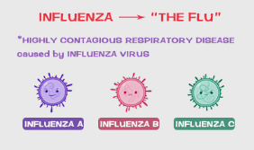 [Antibodysystem] Influenza Virus Antigens