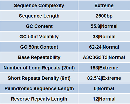 설명: https://synbio-tech.com/wladmin/kindeditor/attached/image/20241213/20241213152350_94387.jpg