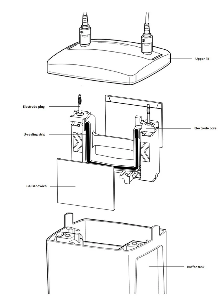 Figure 1: ES-PET4&nbsp;electrophoresis installation
